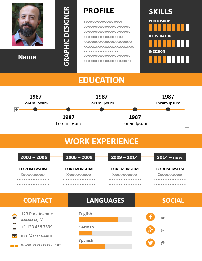 CV template